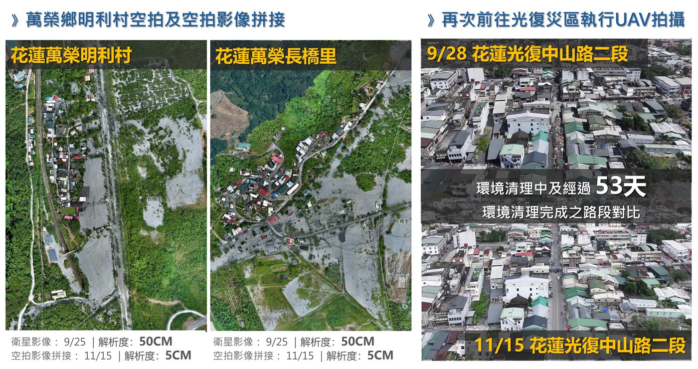  災區前後對比（ 53 天）