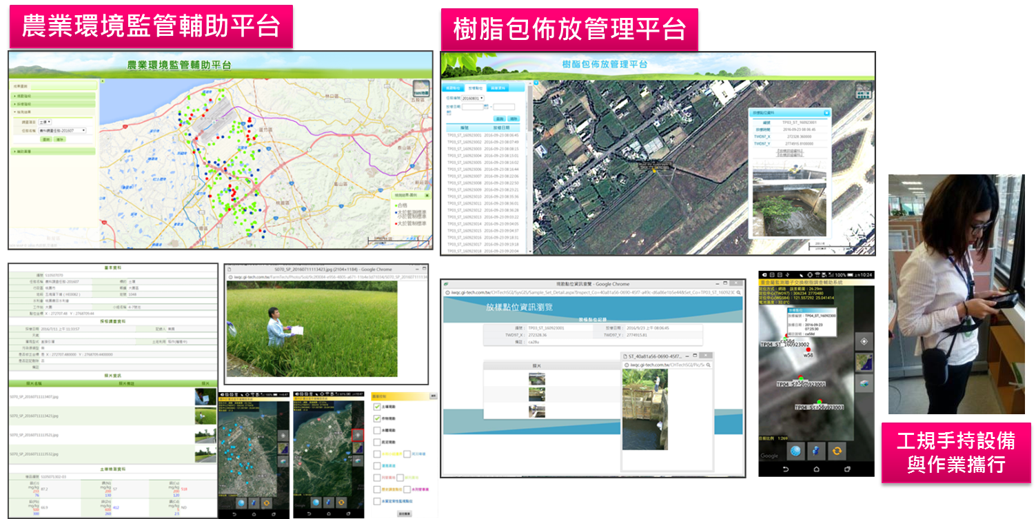  農業環境監管與樹脂包佈放管理平台操作介面 