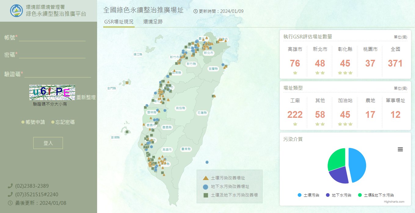  綠色永續型整治推廣平台統計報表與地圖分佈圖介面 