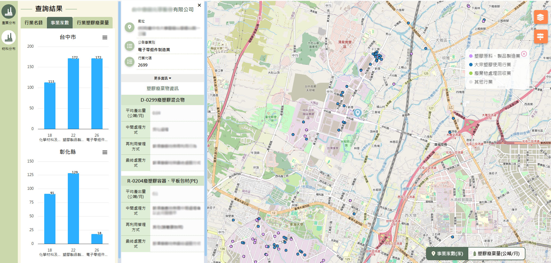  塑膠料源分布地圖 