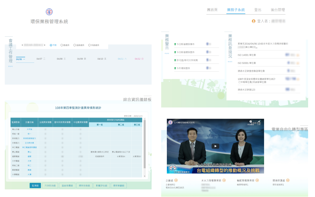  環境資訊綜整平台視覺化儀表板 