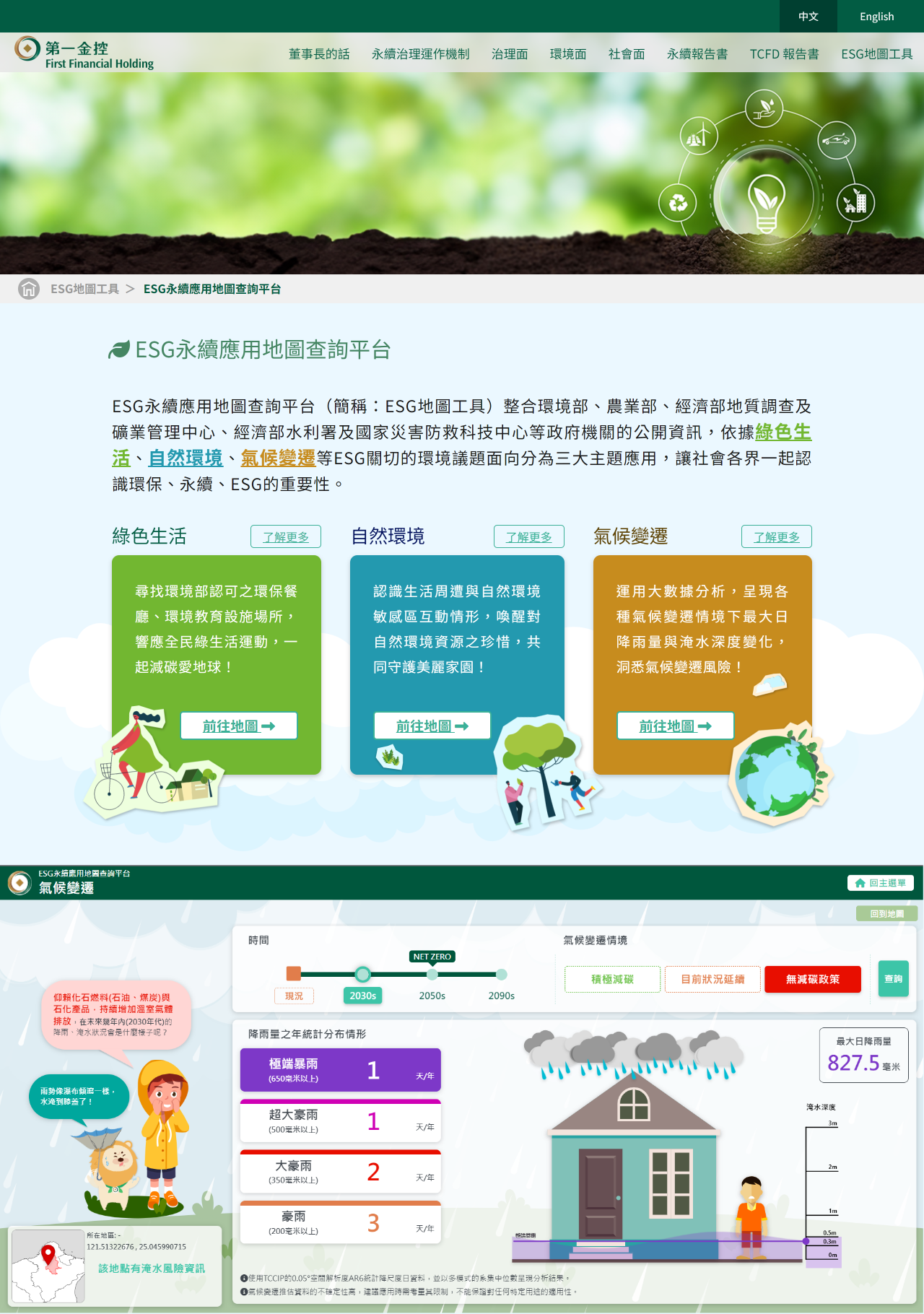 ESG 資訊查詢與互動式圖台操作介面 