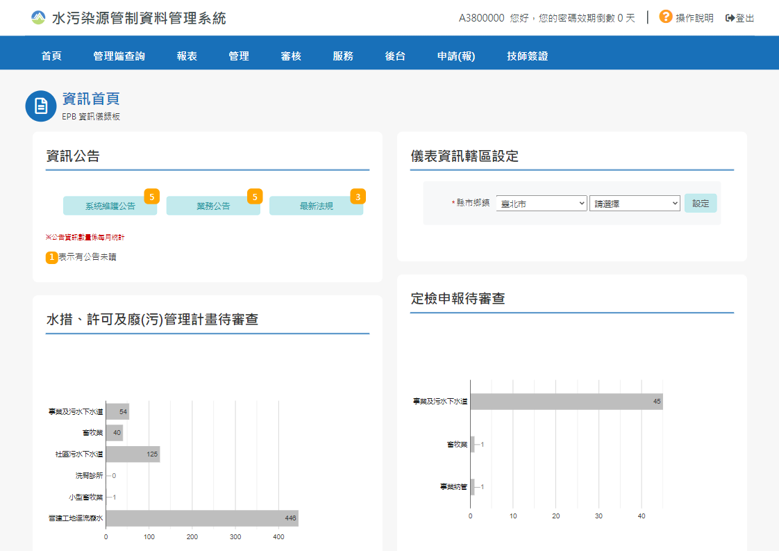  水污染管制系統畫面截圖 